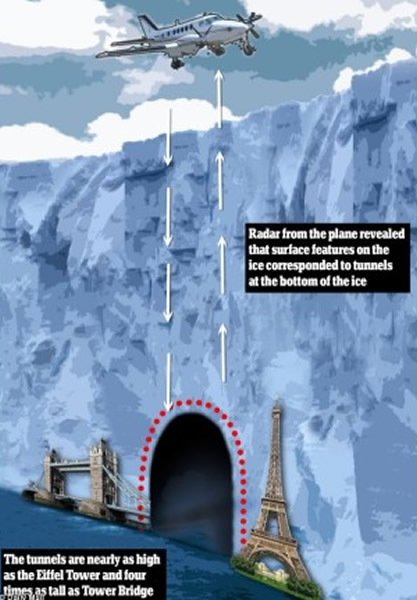 南极冰层下发现高如艾菲尔铁塔巨型隧道