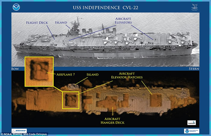 美国加州外海发现独立号航空母舰（USS Independence CVL-22）残骸