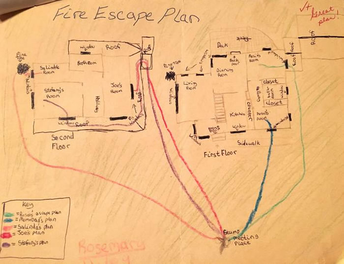 「火灾逃生路线图」，罗丝玛莉・华德利约十岁时的作品。 MAP BY ROSEMARY WARDLEY