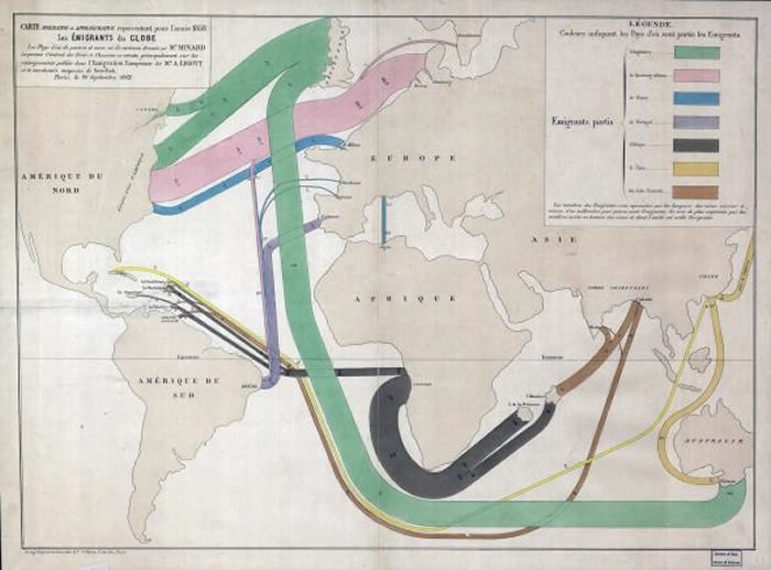 1858年全球移民的流线图，色块代表移民者的母国，线宽代表移民人数（一毫米相当于1500人）。 MAP COURTESY LIBRARY OF CONGRESS