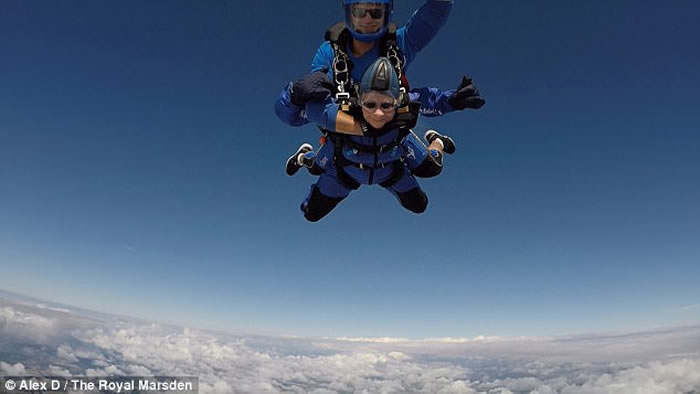英国伦敦90岁老婆婆挑战高空跳伞