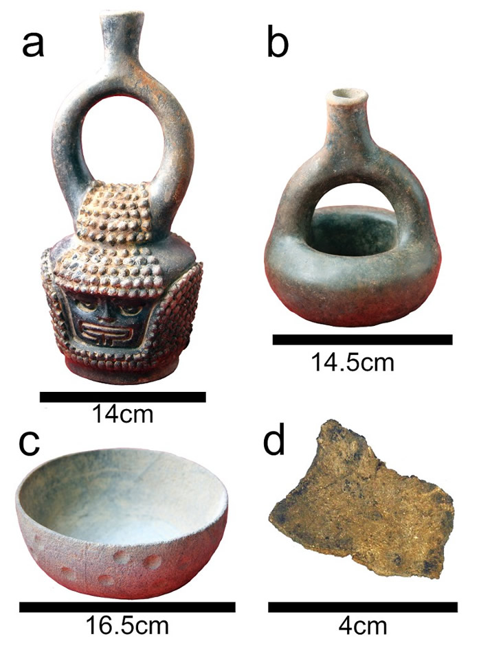 考古学家于器皿发现可可痕迹。
