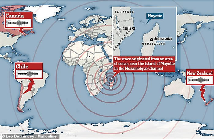 11月11日全球各地侦测到神秘低频地震波 锁定印度洋上的法属“马约特岛”