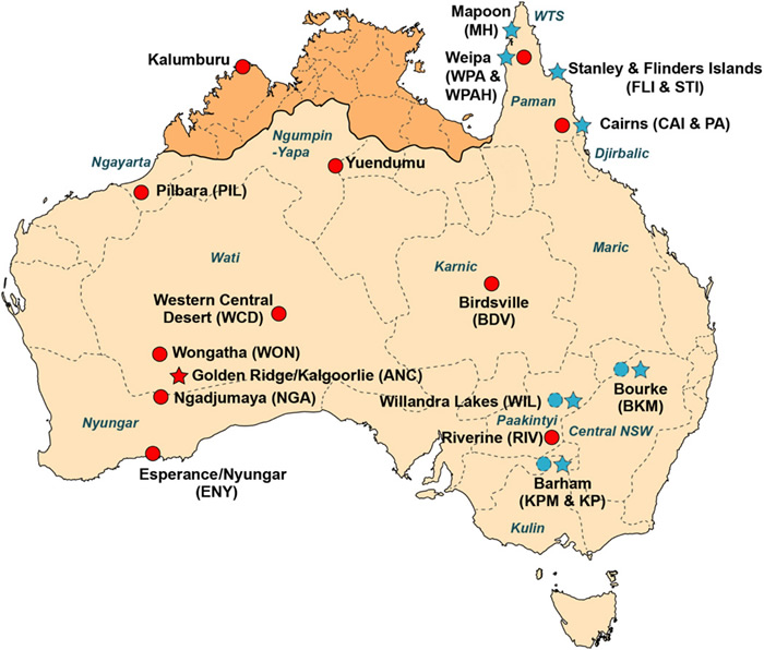 澳大利亚土著原住民的遗骸因为远古DNA而能回归故土