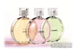 法国香水品牌排行榜，香奈儿仍然排第一
