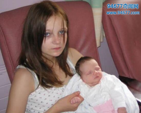 世界上最年轻的妈妈，琳娜·梅迪纳8个月来初潮(5岁生娃)  世界之最  第2张