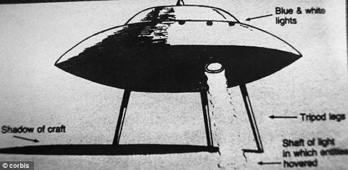 陆军上士吉姆-宾尼斯顿素描了当时目击的UFO飞行器，他声称这个UFO来自于未来。
