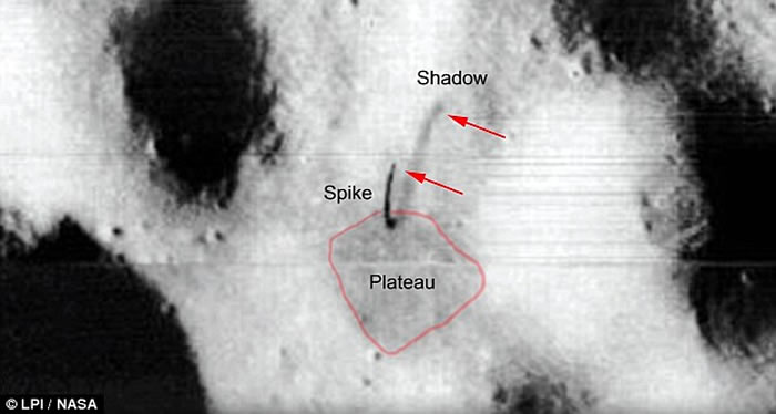 月球表面发现外星人月球基地屋顶的天线？