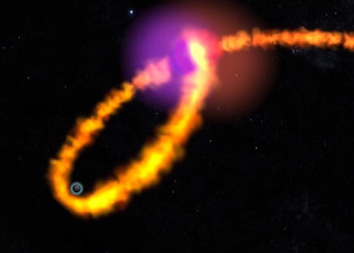 “AT 2017bgt”——天文学家首次发现新黑洞吞噬星体现象