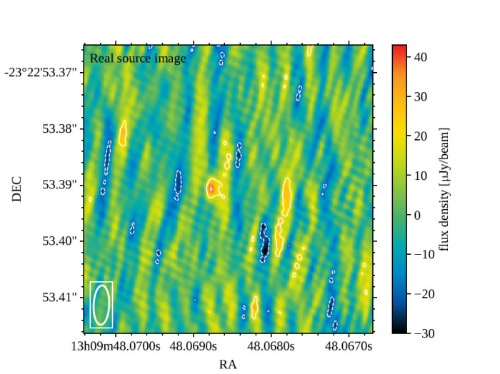 由五大洲33个射电望远镜组合的全球观测网获得的双中子星并合后产生的喷流的图像。伪彩色图像表示亮度，图像中心最亮的红点是喷流，图中其余成份都是噪声。图片来源：Gh