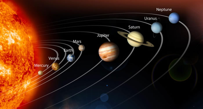 2019年6月太阳系各大行星动态