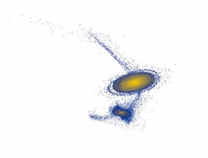 “幽灵星系”Antlia 2飞过银河系 造成银河系边缘呈不寻常的波浪结构