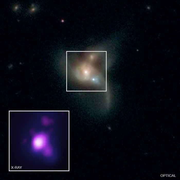 三个星系超大质量黑洞将相互碰撞 发生在“SDSS J084905.51+111447.2”星系中