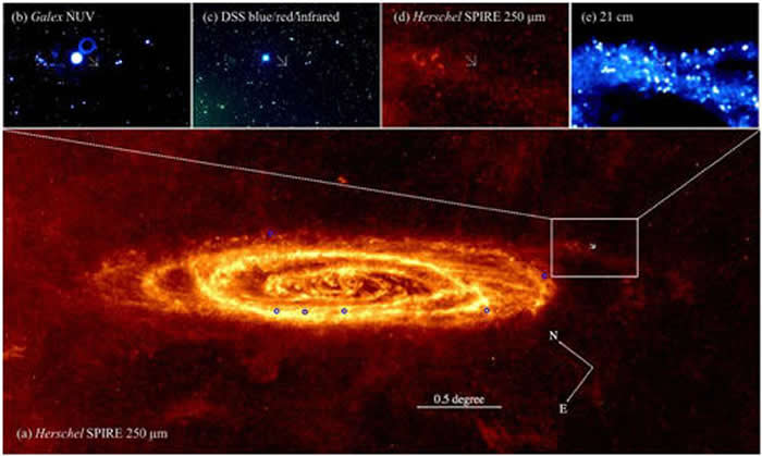 不同波段图片下的LAMOST J0037+4016。a) Herschel SPIRE 250微米远红外图，图中蓝色圈表示M31中已知亮蓝变星位置，白色框为LA