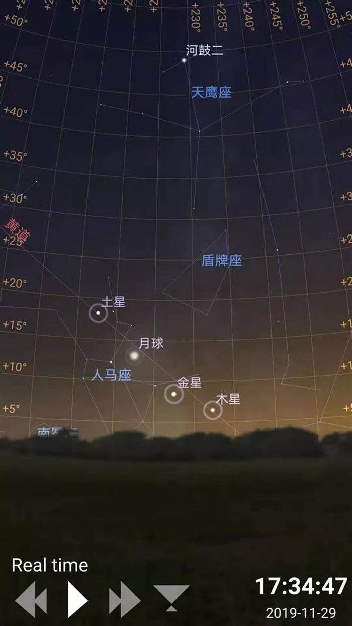 2019年11月29日傍晚西南方夜空出现罕见“四星连珠”