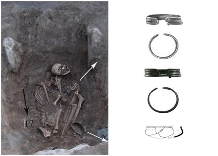 考古学家在古墓出土该具女性骸骨（左图）和不少陪葬品（右图）。