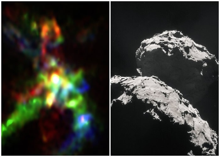 研究指彗星67P（右图）从于AFGL 5142区域（左图）形成的恒星，将一氧化二磷的形式带到地球。