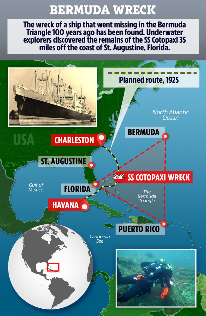海洋考古学家在百慕达三角地区发现100年前失踪的美国商船SS·科托帕希号
