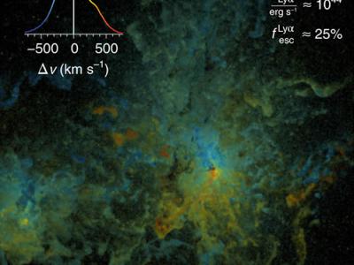 《自然·天文学》：研究揭示宇宙中神秘的“巨无霸气泡”莱曼-阿尔法气团从何而来