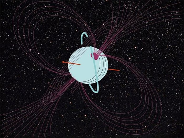 研究人员模拟天王星释出等离子体团的高清3D立体图像。