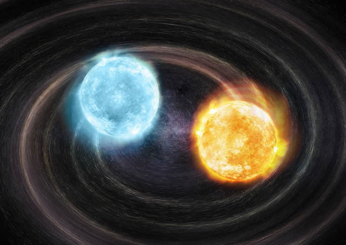 美国天文学家首次探测到由两颗独立的白矮星组成的双星系统J2322+0509