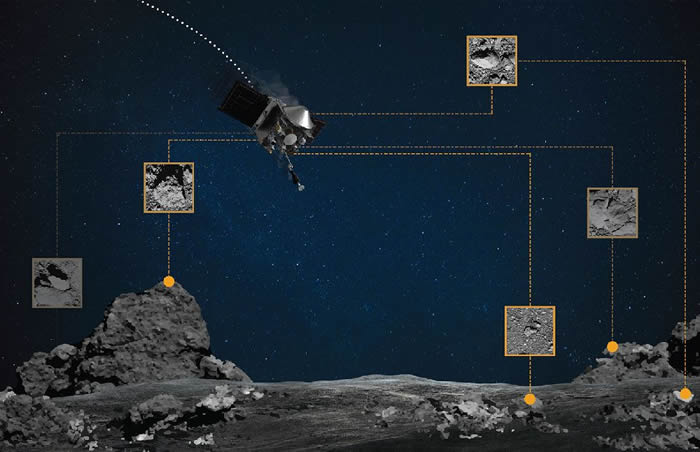 美国宇航局小行星探测器欧西里斯号（OSIRIS-REx）将进行首次小行星采矿演习