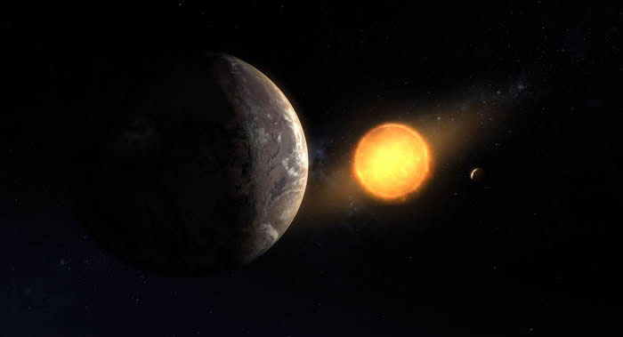 和地球相像的系外行星KOI-456.01围绕和太阳类似的恒星Kepler-160公转