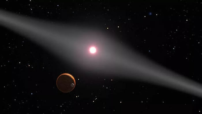 天文学家发现年轻恒星AU Microscopii系统中的第一颗系外行星AU Mic b