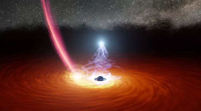 1ES 1927+654星系中的黑洞吞噬“日冕” 然后重建另一个黑洞