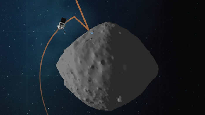 NASA的OSIRIS-REx任务在执行小行星Bennu着陆前 将进行第二次预演