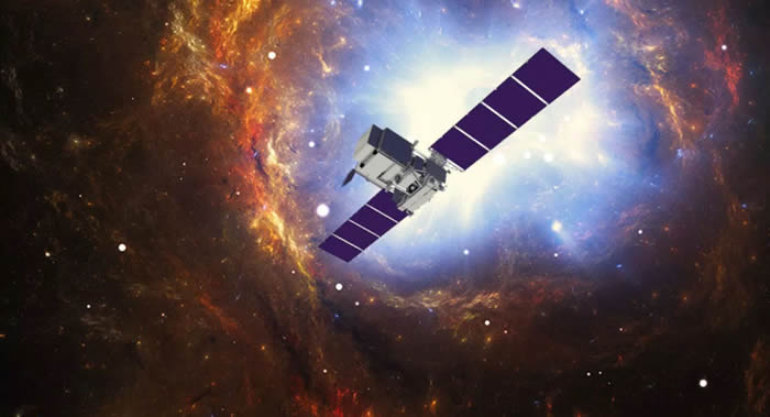 利用“伽马-400”的γ射线和X射线天文望远镜可获得关于银河系的独特科学信息