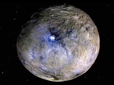 最新研究显示谷神星（Ceres）可能是一个海洋世界 或存在外星生命
