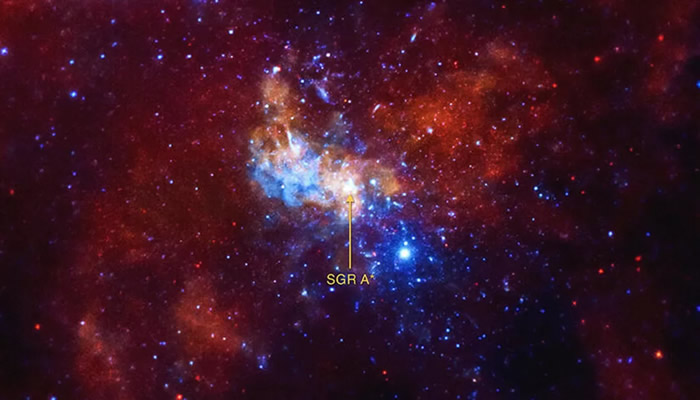 银河系中心巨大黑洞人马座A* (Sgr A*)周围发现最快恒星：速度约为光速的8%