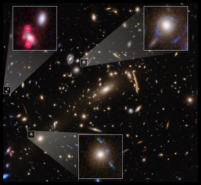 星系团包含的较小引力透镜远远多于标准宇宙论的预期