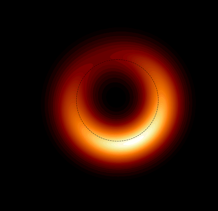 由观测数据和数学模型构建的一系列图像显示了M87星系中心黑洞从2009年到2017年的演化过程。图片来源：EHT