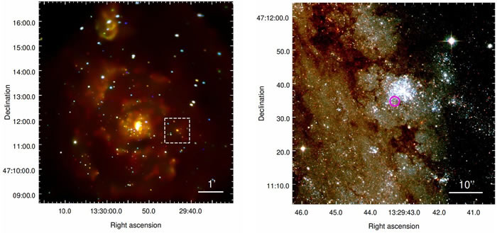 第一次在银河系之外发现“河外行星” M51-ULS-1b位于大熊座涡状星系M51中