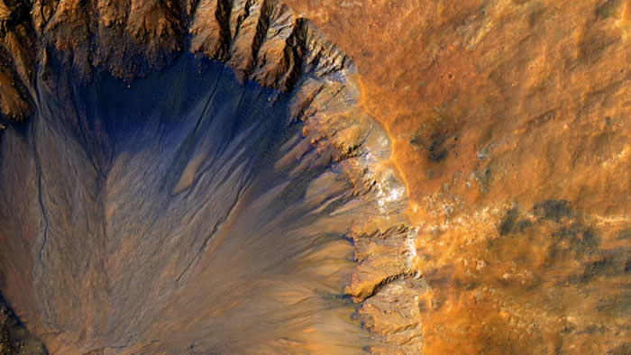 火星南部冰盖下可能存在一个充满水的湖泊