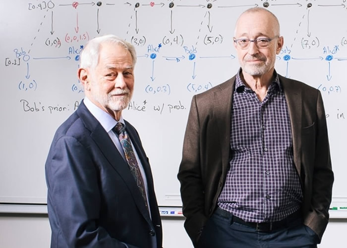 威尔逊（左）与米尔格罗姆（右）夺得诺贝尔经济学奖。