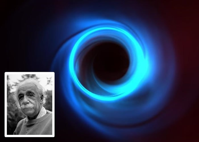 M87星系中心黑洞模拟图显示等离子体在黑洞周围旋转时的运动，蓝色薄环是黑洞阴影的边缘。小图是爱因斯坦。