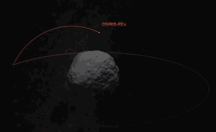 美国宇航局的Osiris-Rex探测器在小行星Bennu上进行历史性短暂着陆