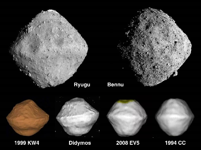《自然·天文学》期刊：基于表面巨石重构陀螺型小行星形成历史