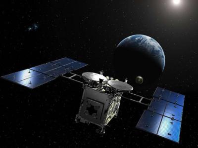 日本无人探测器“隼鸟2号”将在12月带同小行星龙宫的泥土样本返回地球