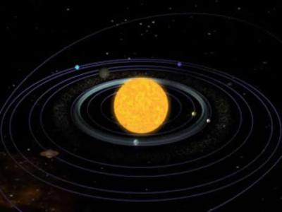 太阳死亡后太阳系会怎样