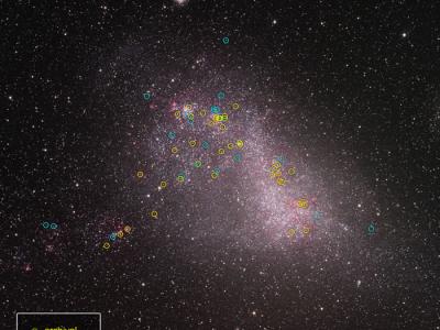 ULLYSES：NASA将利用哈勃太空望远镜研究银河系和邻近星系中的300多颗恒星