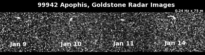 埃菲尔铁塔大小的小行星Apophis可能会在2068年威胁地球