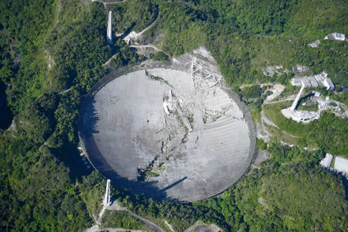 900吨重的波多黎各阿雷西博射电望远镜坠毁 007电影《黄金眼》曾取景