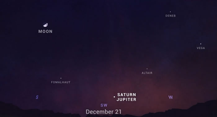 12月21日冬至日晚将发生木星合土星 近800年来最近