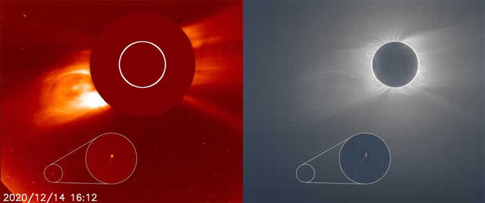 泰国业余天文学家在卫星数据中发现C/2020 X3(SOHO)彗星