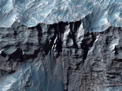 太阳系内最大最长最神秘的峡谷——火星“水手号峡谷”