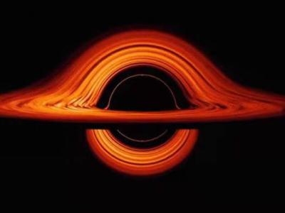 美国哥伦比亚大学最新研究表明通过重连磁场线 可从黑洞中提取能量